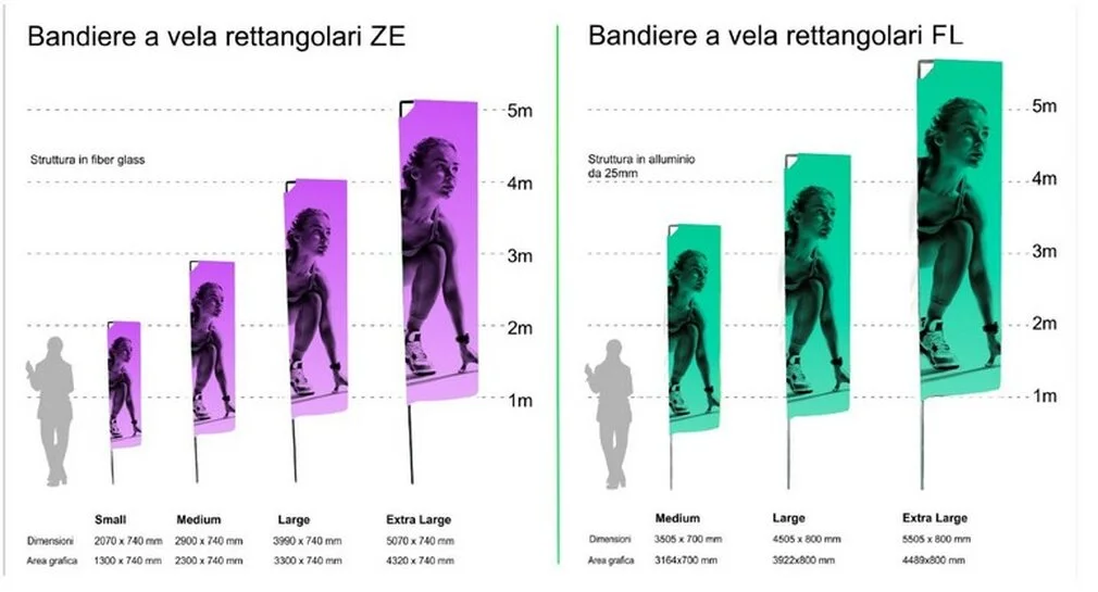 bandiere a vela rettangolari bandiere a vela rettangolari