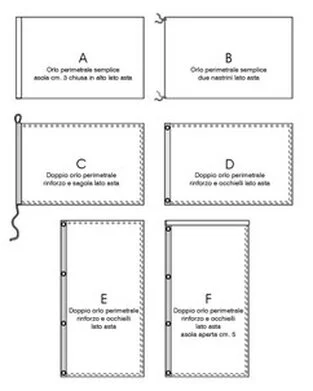 tipologie di confezione bandiere tipologie di confezione bandiere